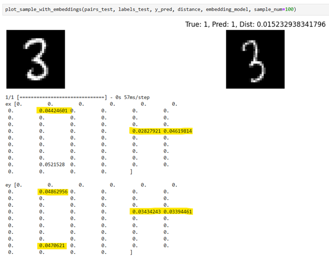 MNIST 3-3 pair embedding